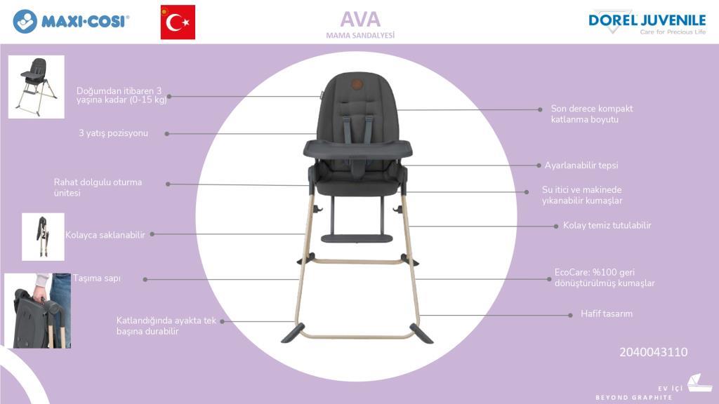 Maxi-Cosi Ava Ultra Kompakt Mama Sandalyesi Beyond Graphite – Maxi